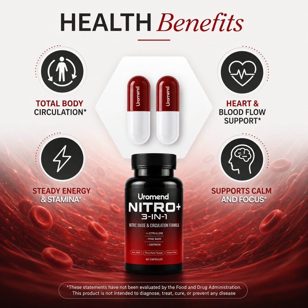 Uromend Nitro+ 3-in-1